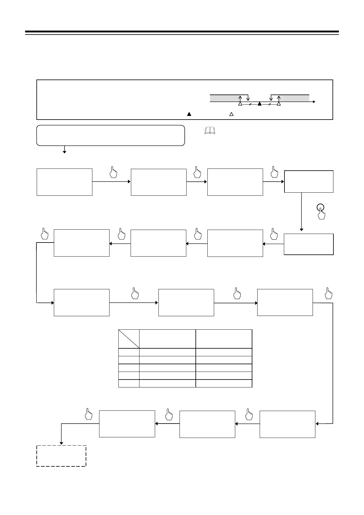Page #101 background image