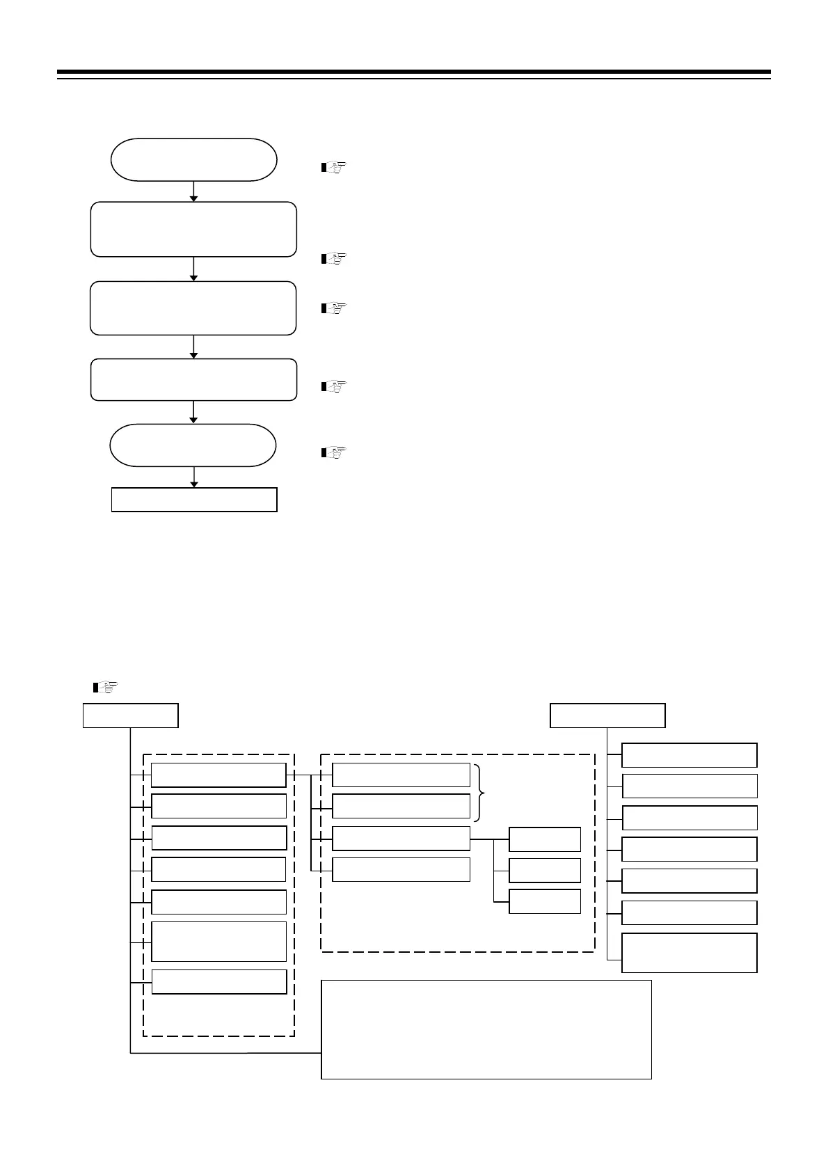 Page #110 background image