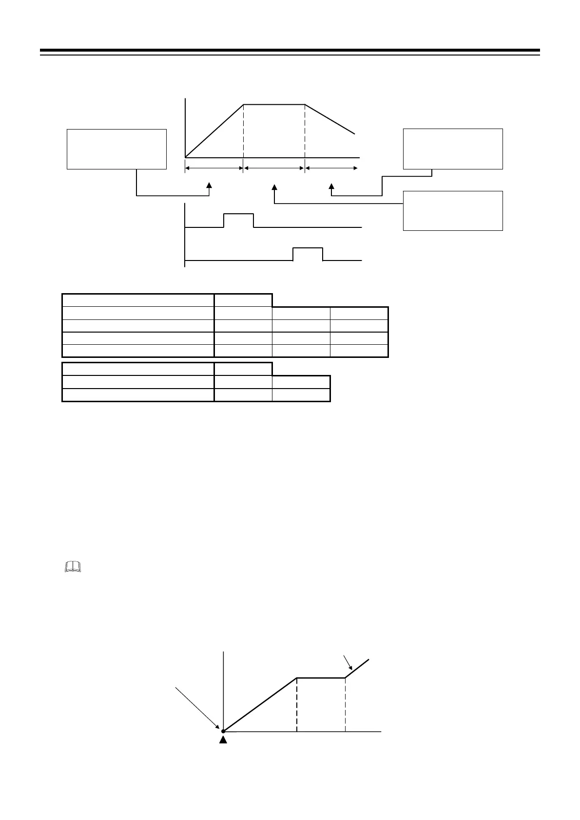 Page #131 background image