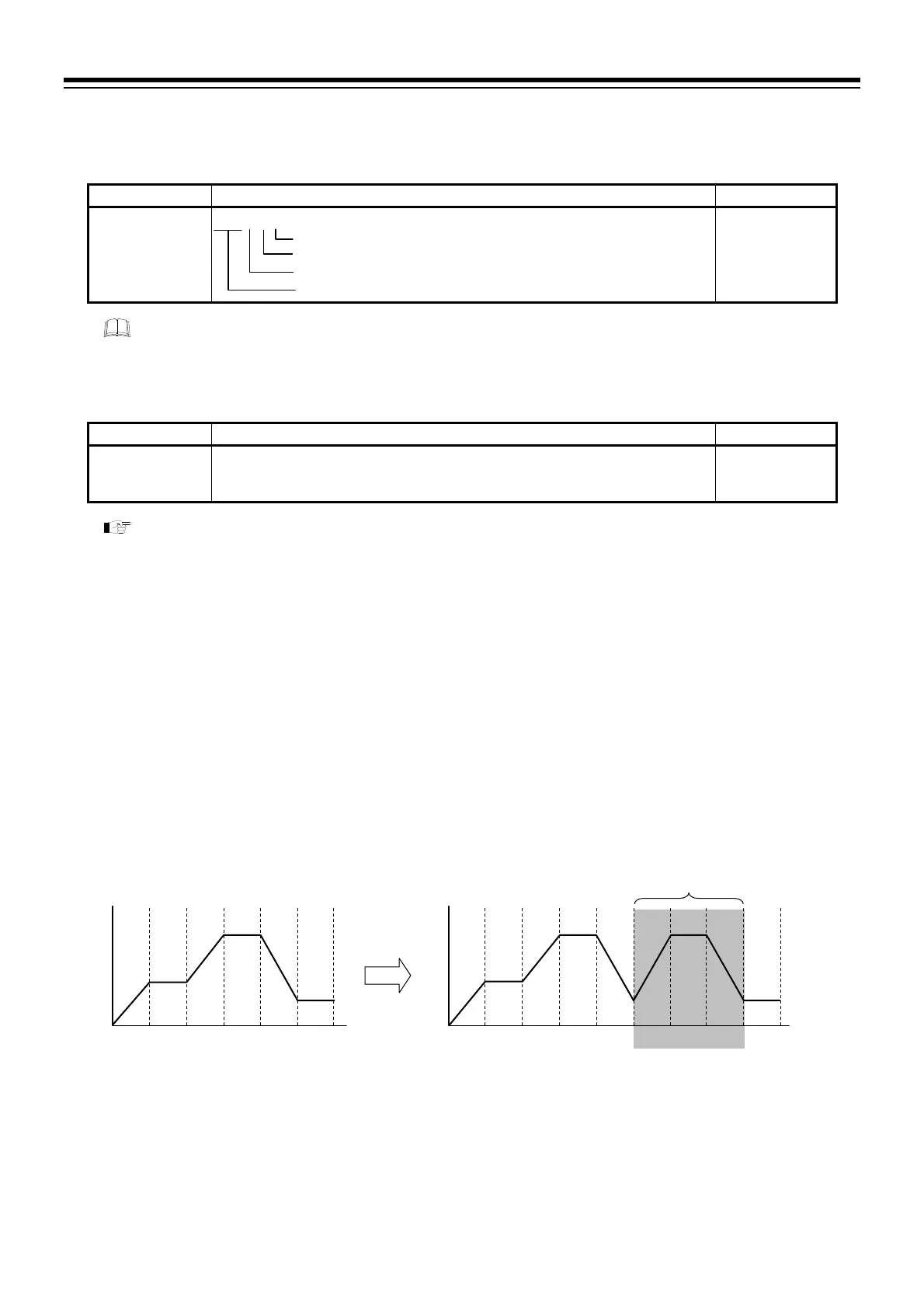 Page #142 background image