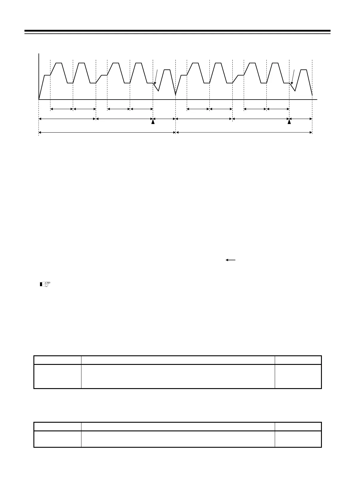 Page #144 background image