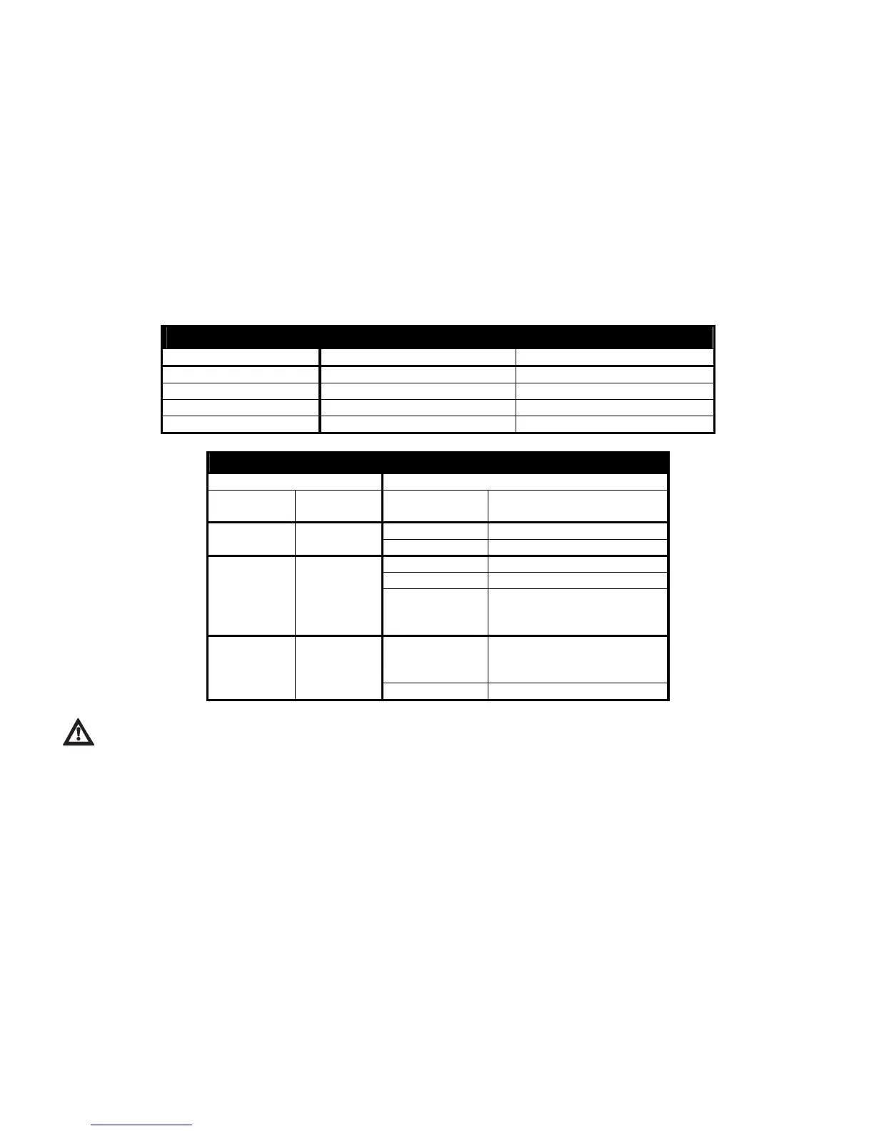 Page #234 background image