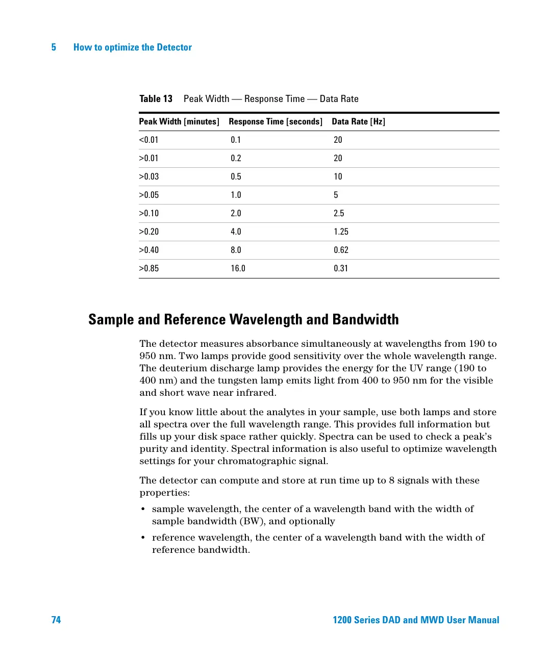 Page #74 background image
