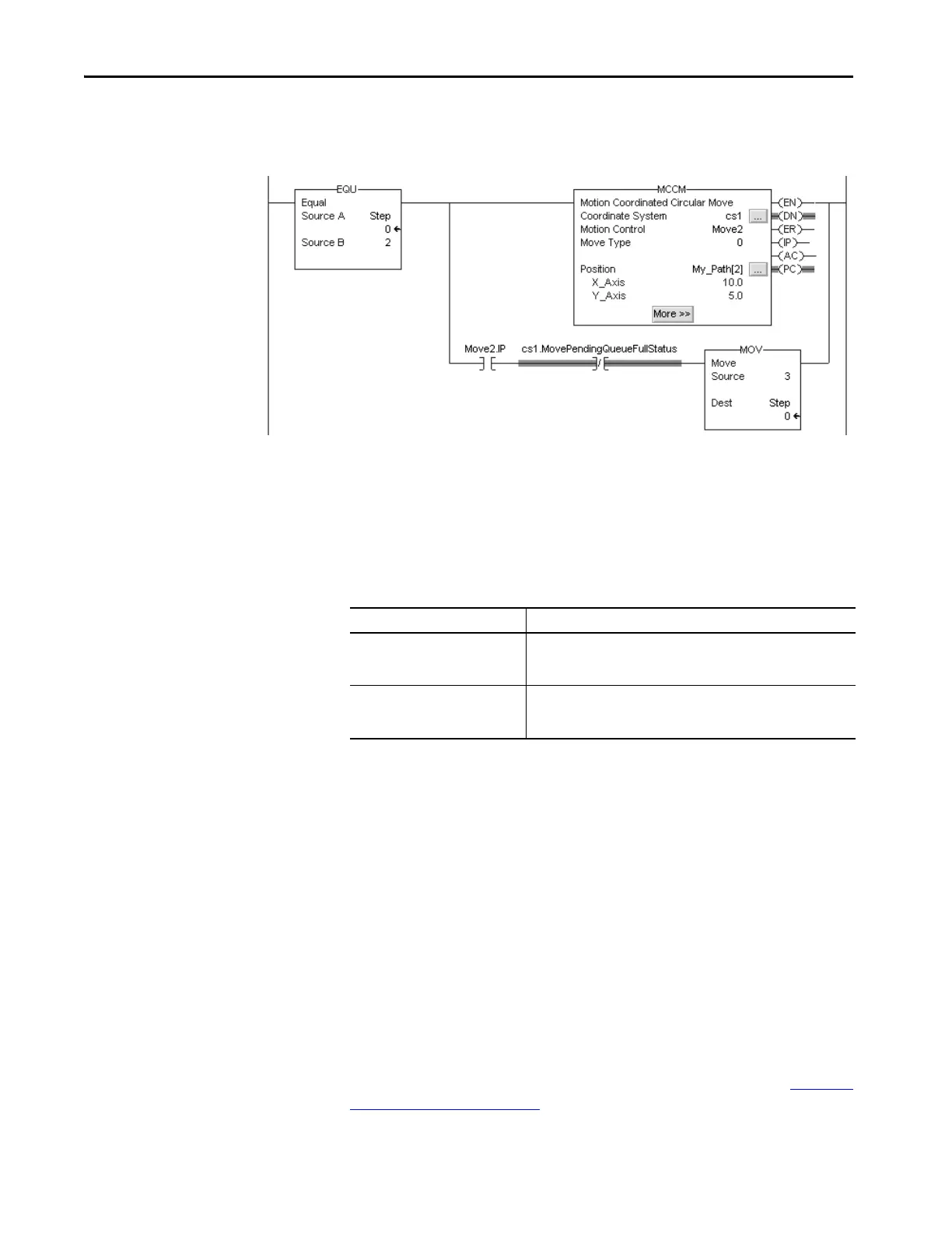 Page #34 background image