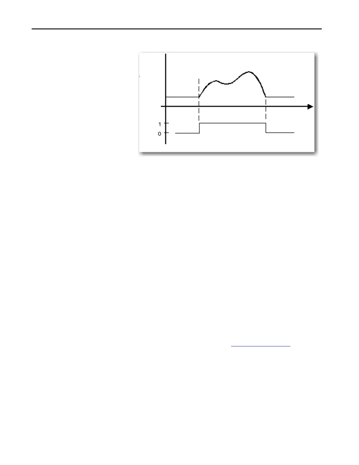 Page #122 background image
