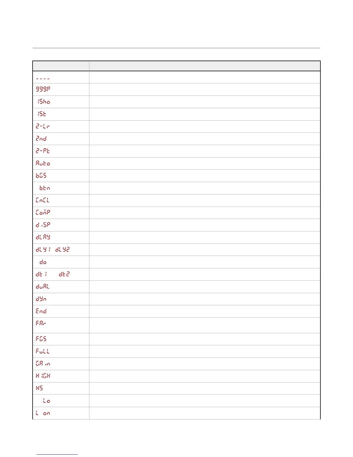 Page #38 background image