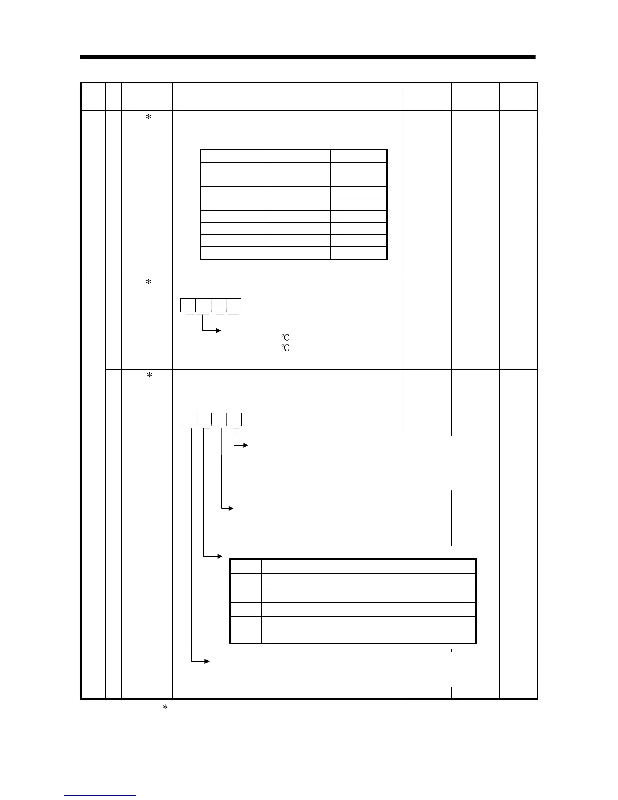Page #83 background image