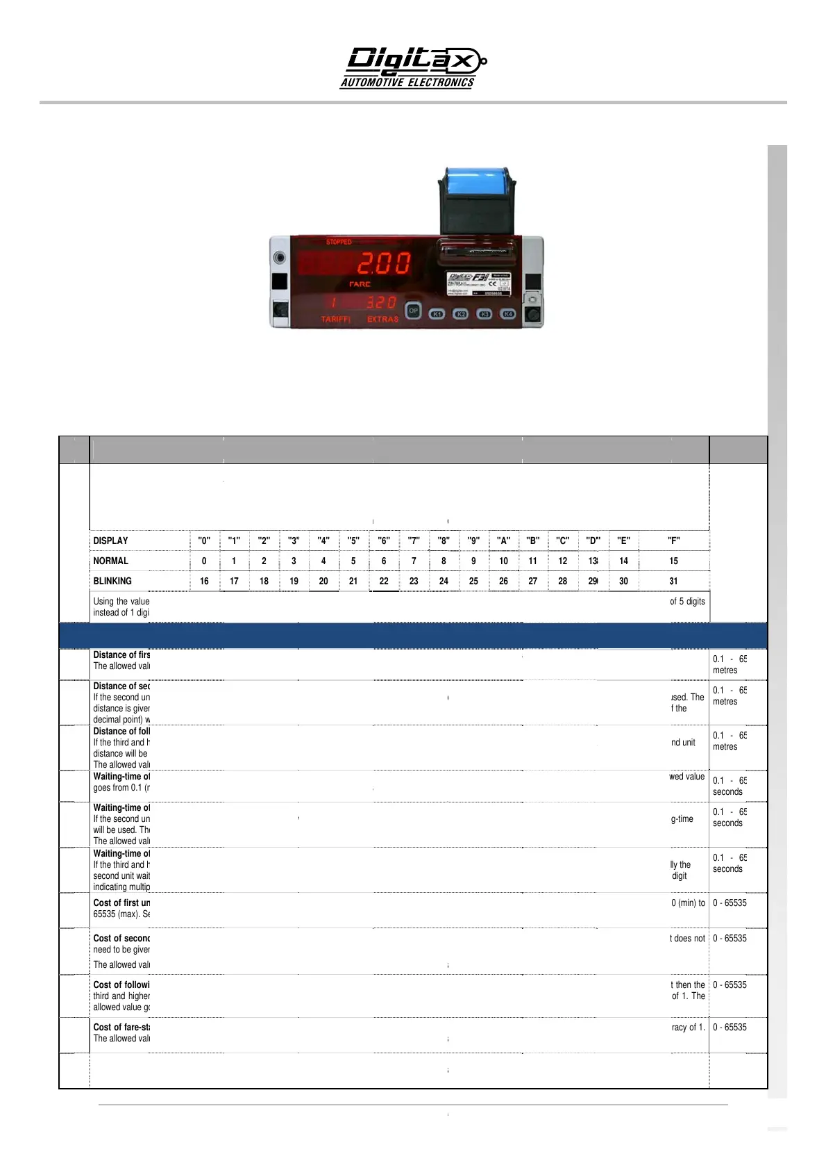 Page #29 background image