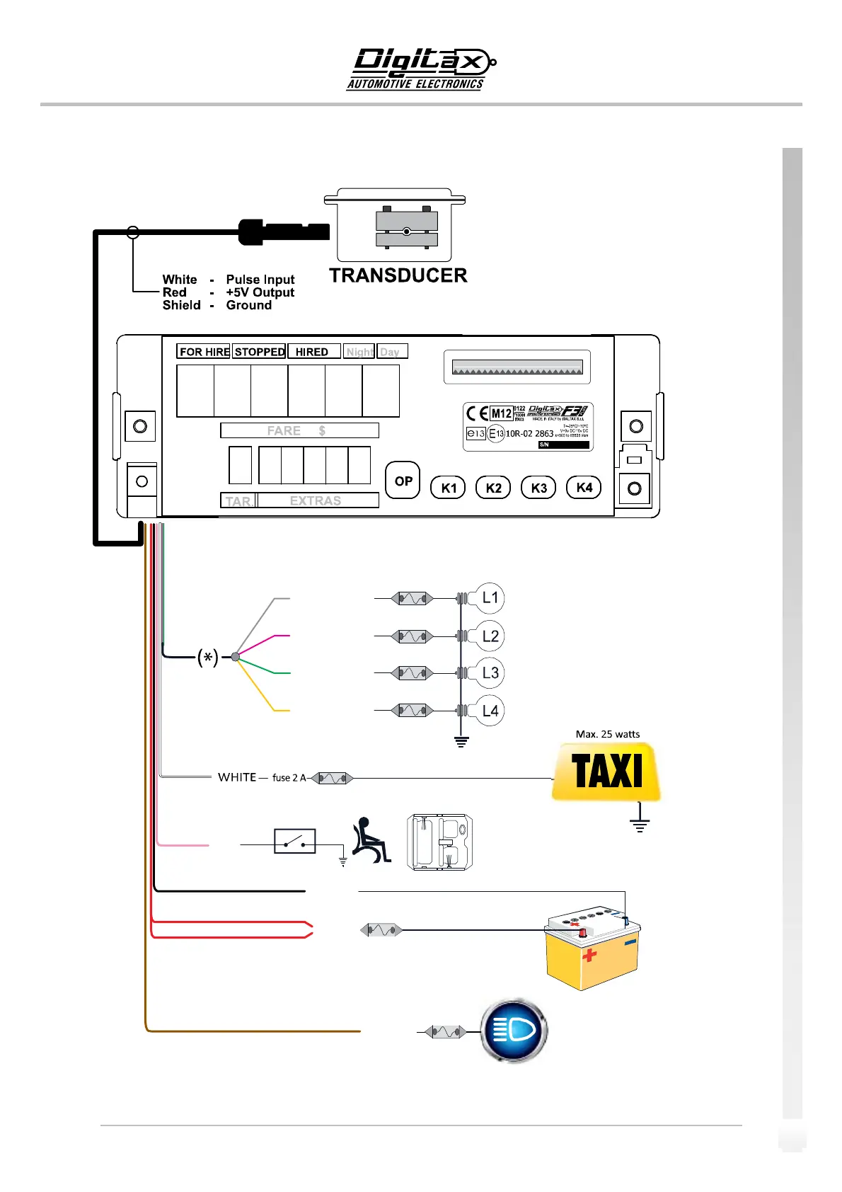 Page #5 background image
