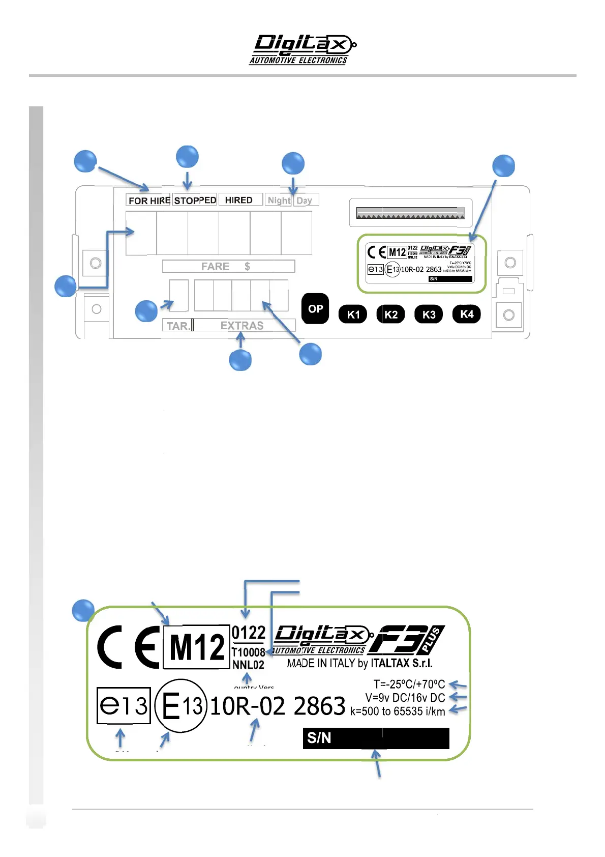Page #10 background image