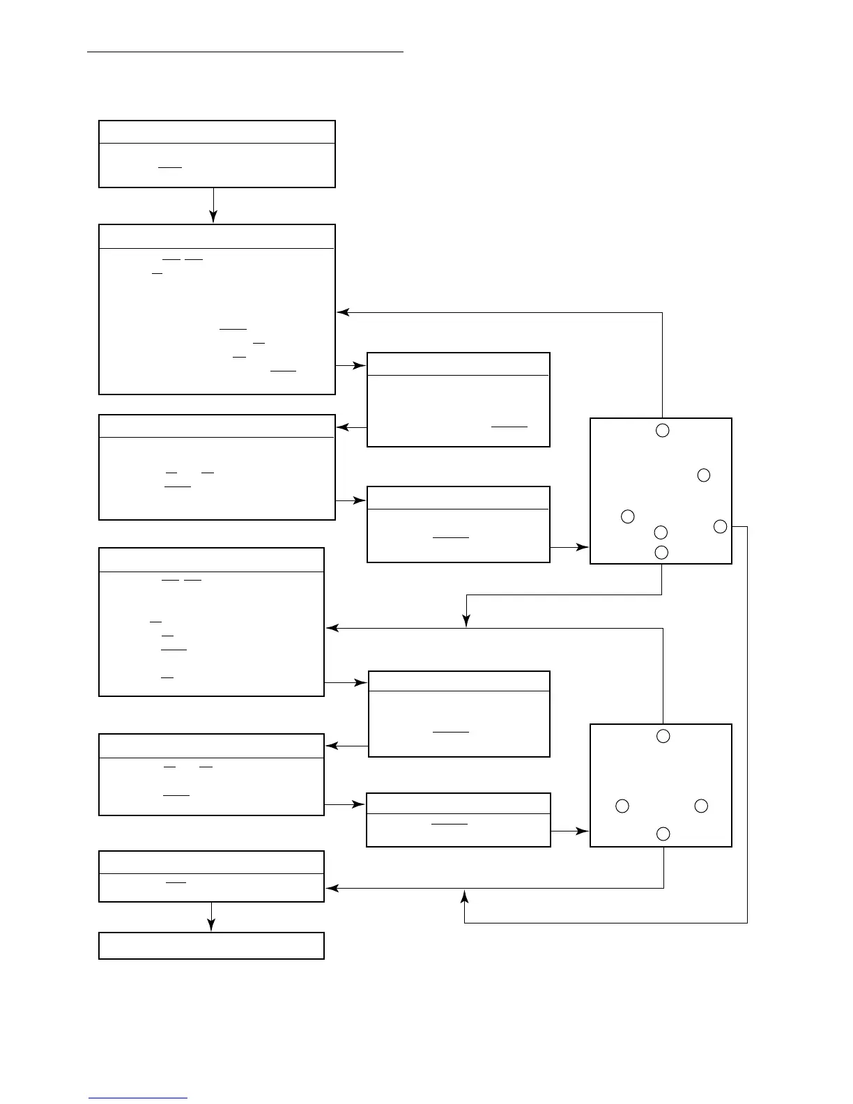 Page #192 background image