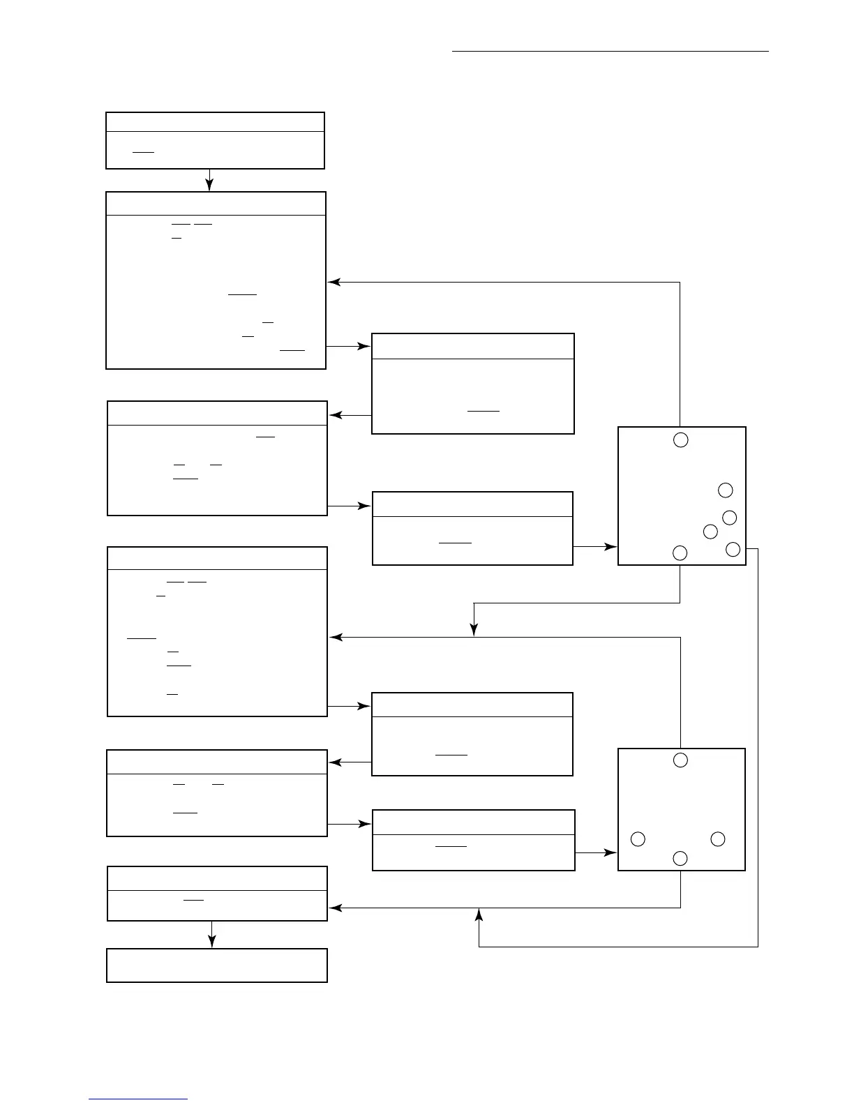 Page #203 background image