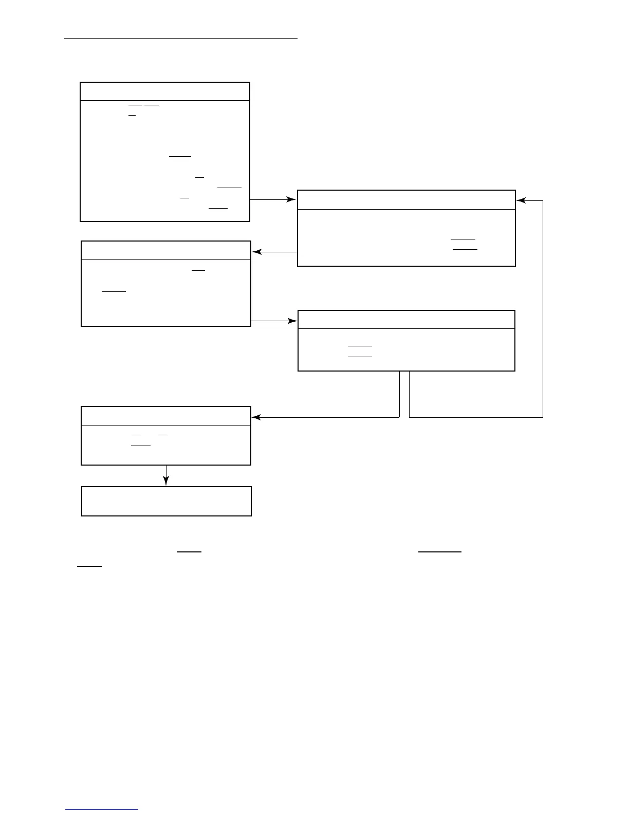 Page #210 background image
