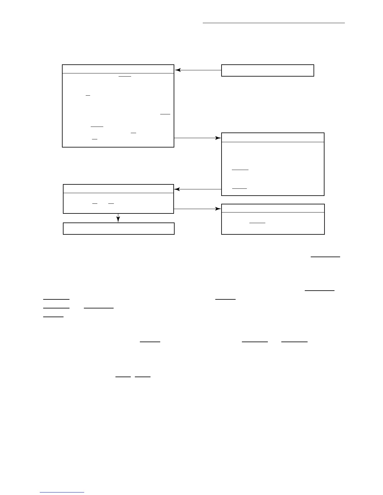 Page #219 background image