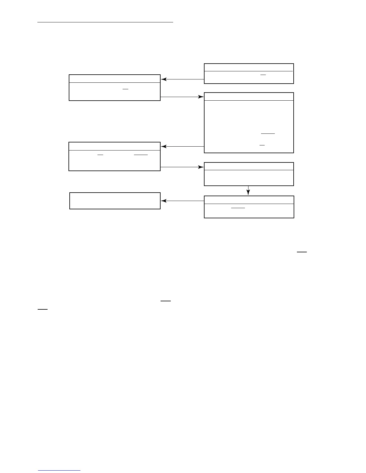 Page #246 background image