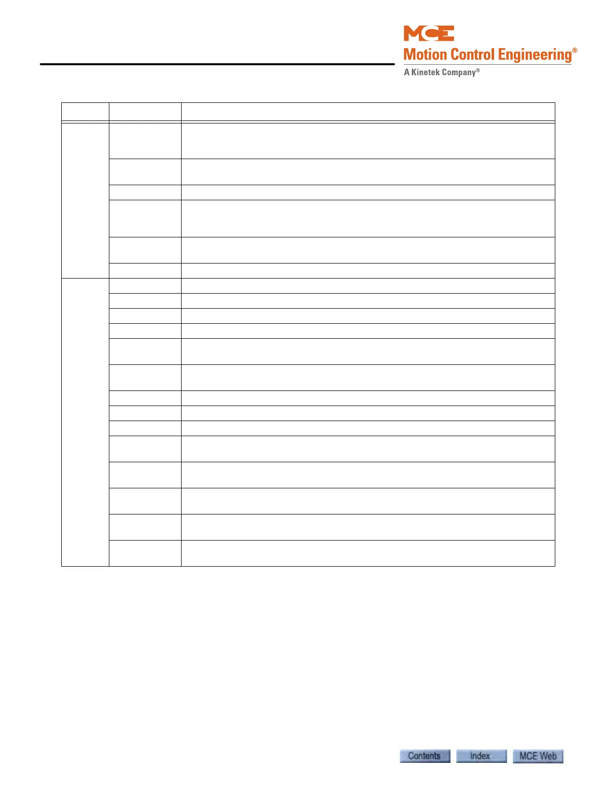 Page #384 background image