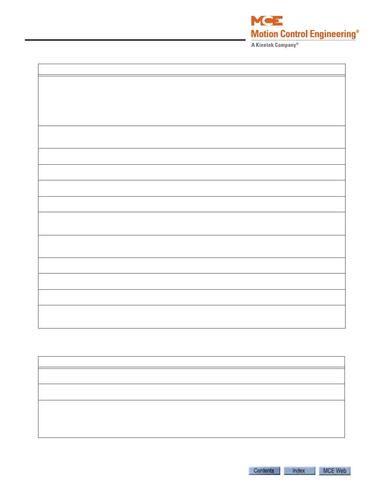 Page #422 background image