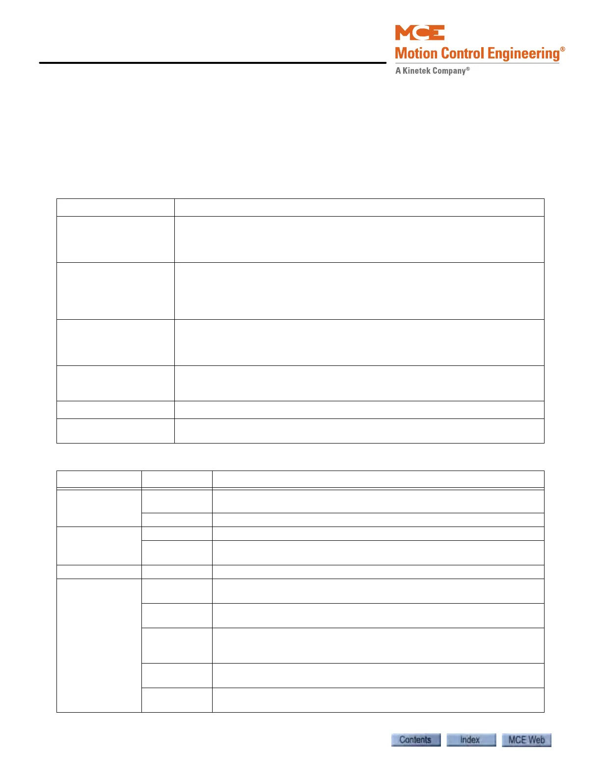 Page #454 background image