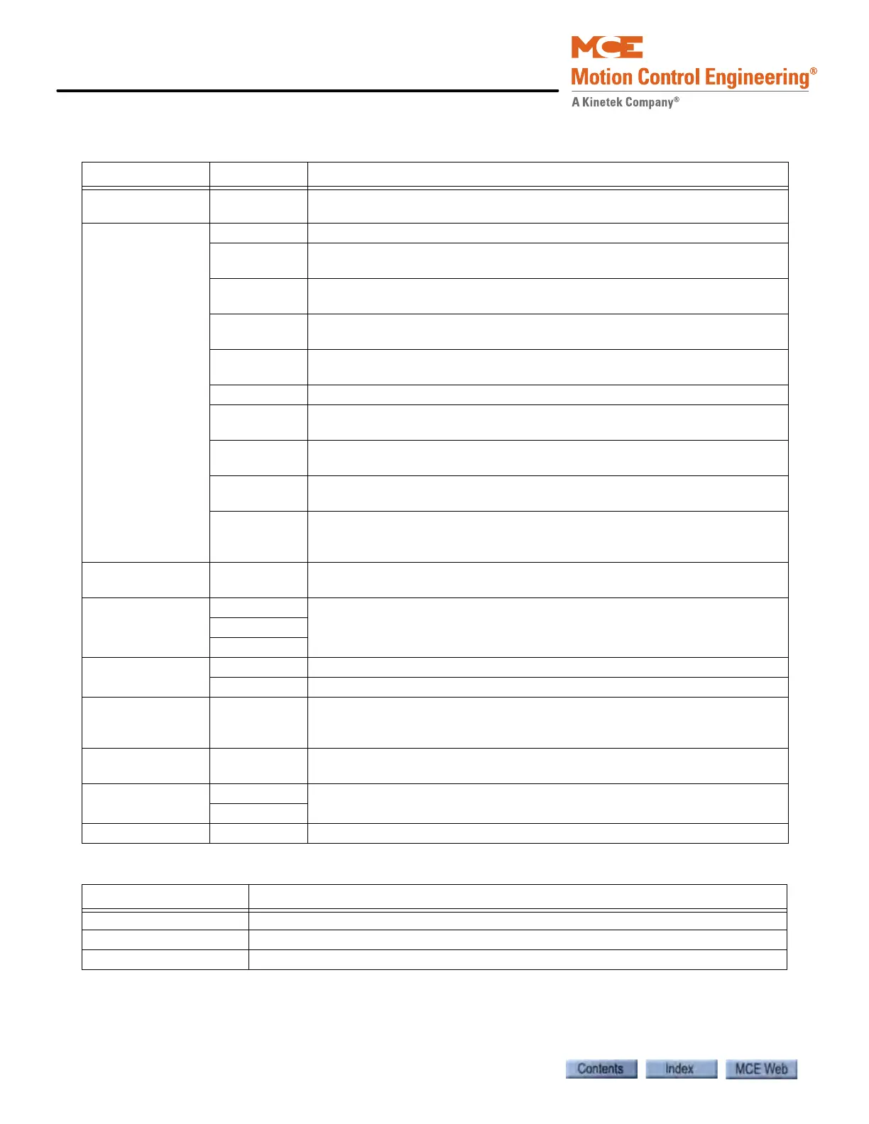 Page #460 background image