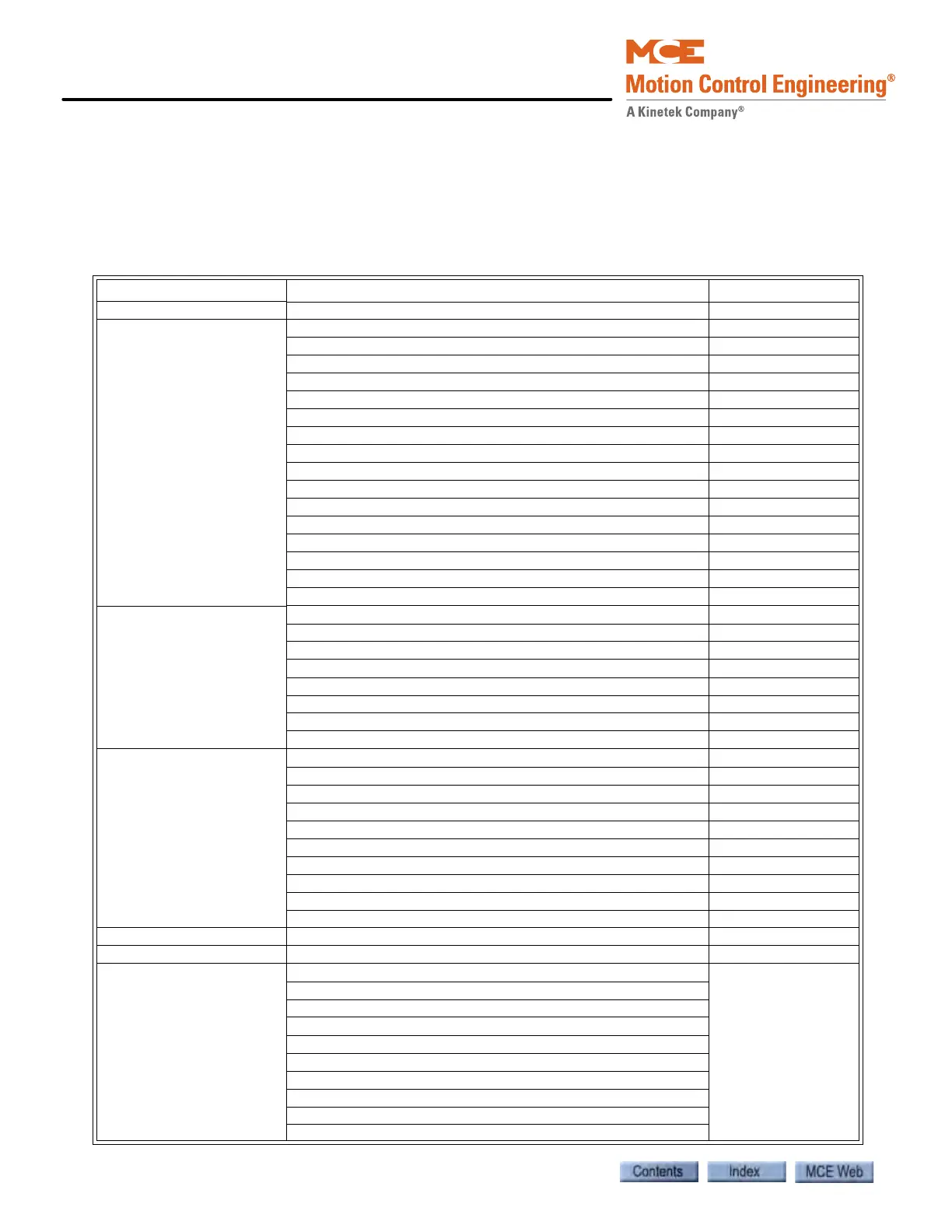 Page #480 background image