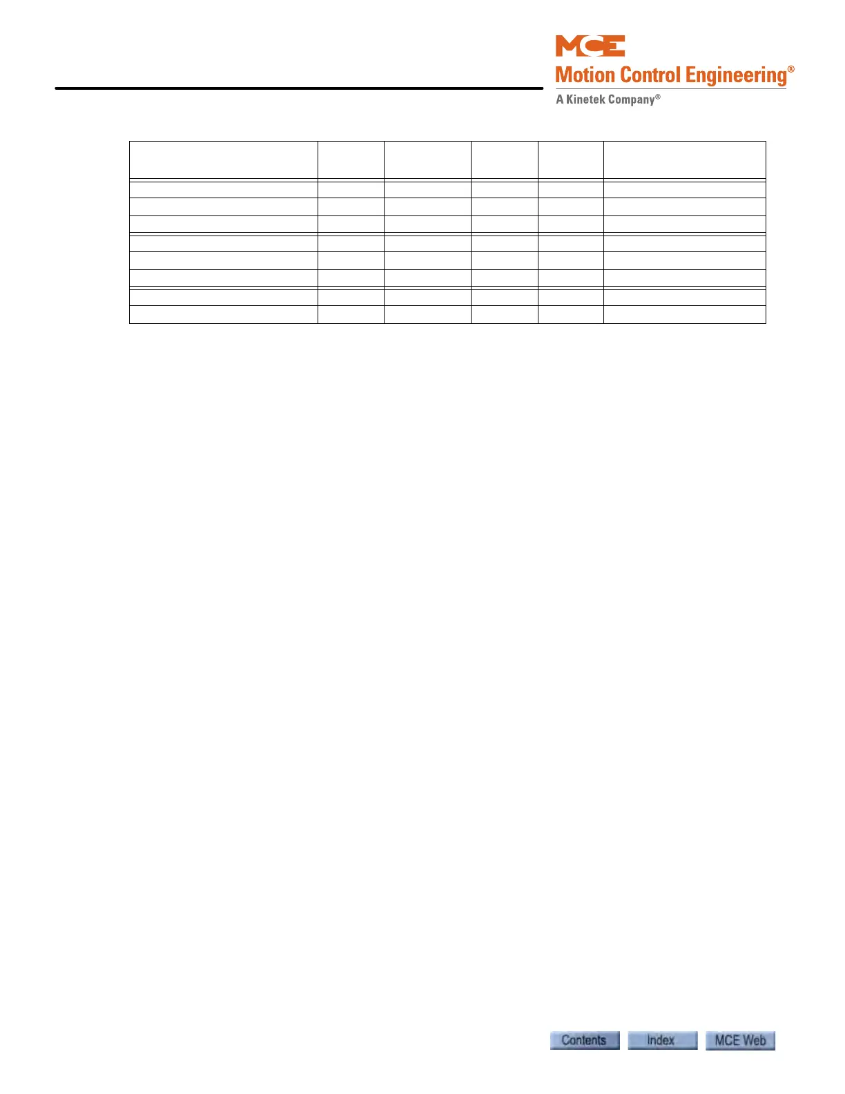 Page #520 background image