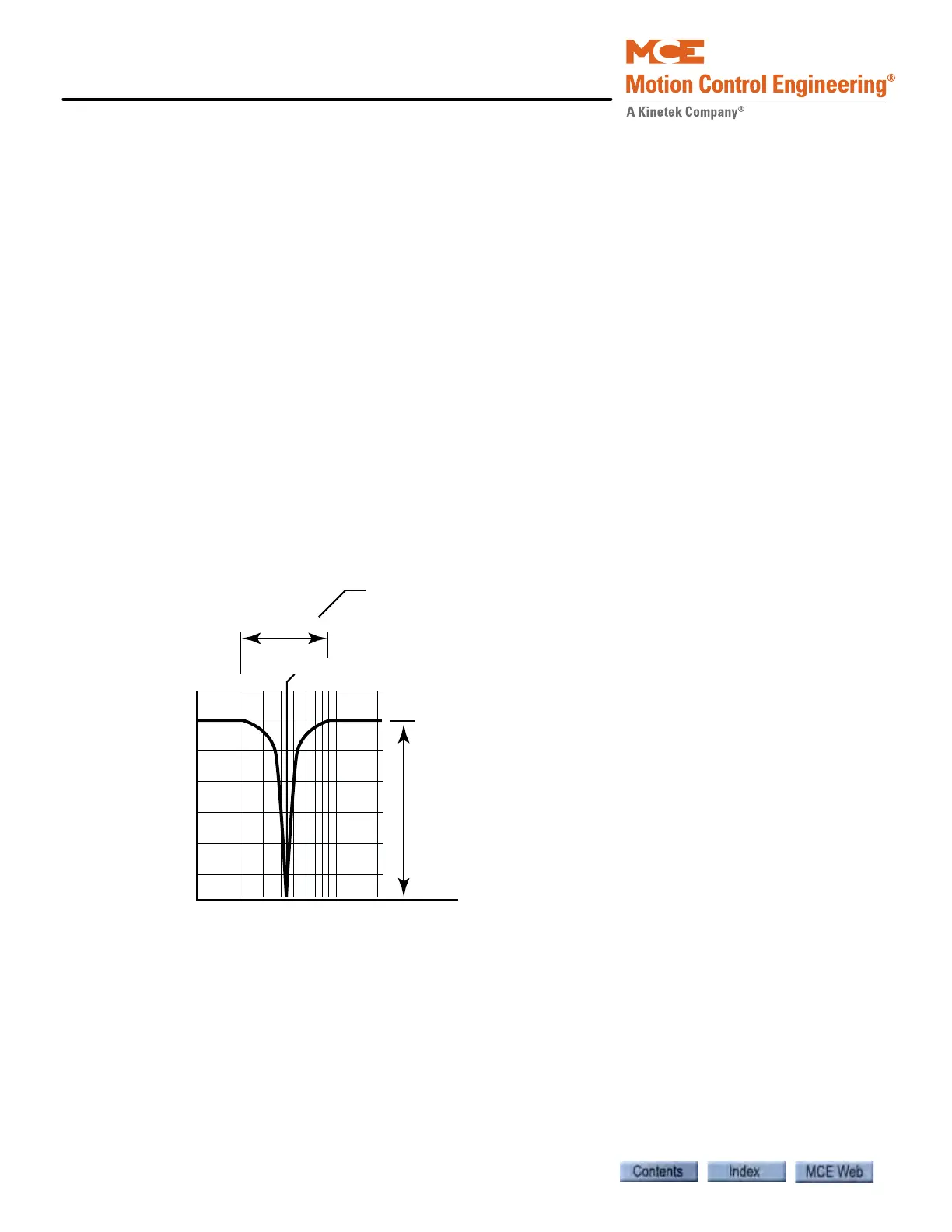 Page #588 background image