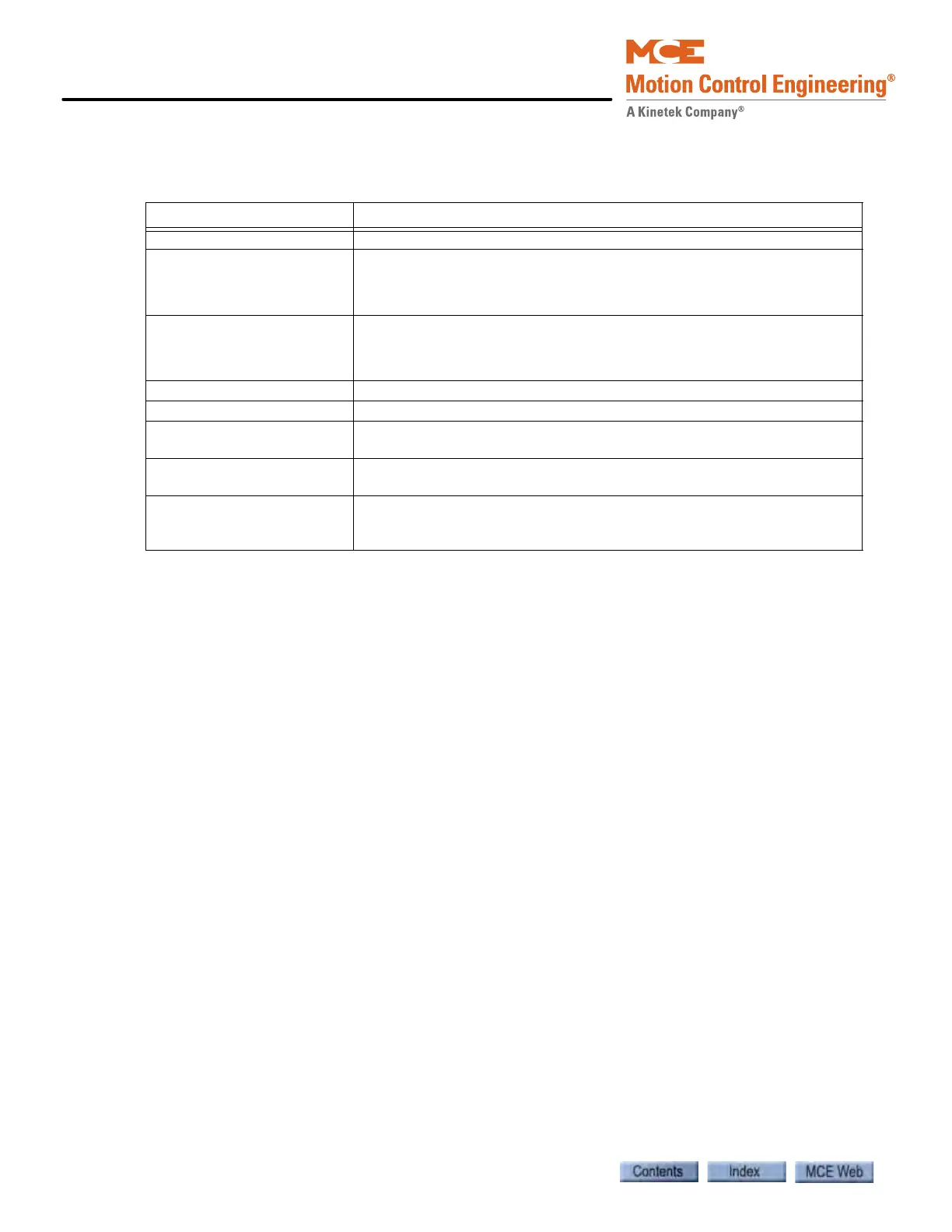 Page #750 background image