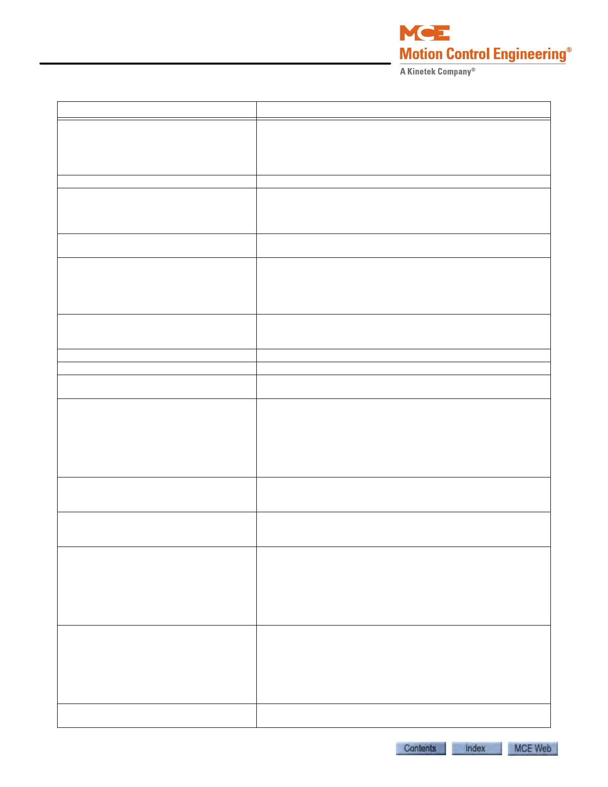 Page #754 background image