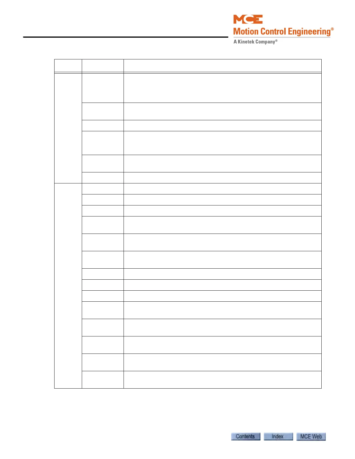 Page #756 background image
