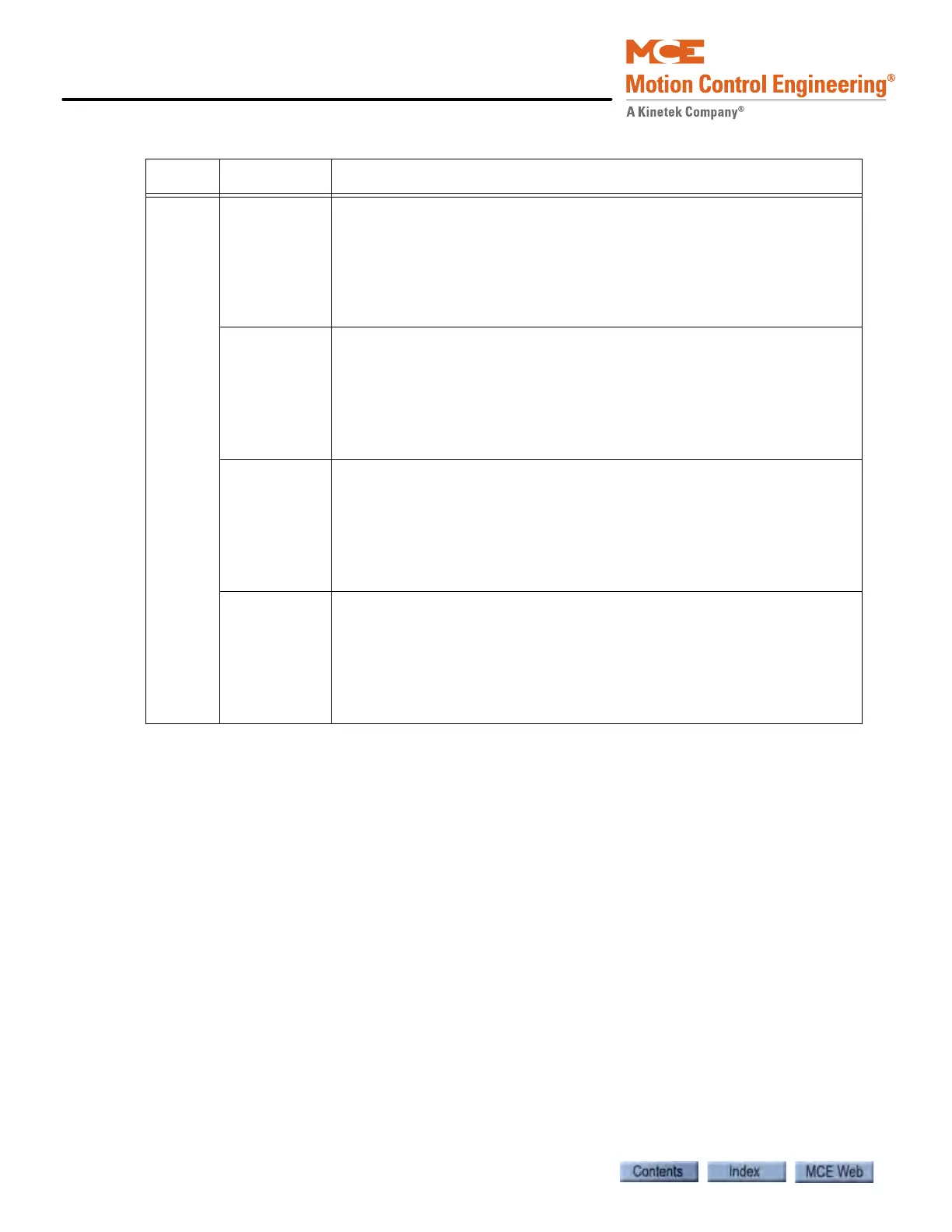 Page #758 background image