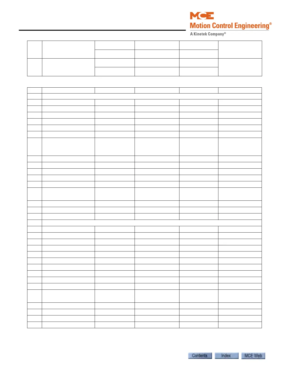 Page #778 background image