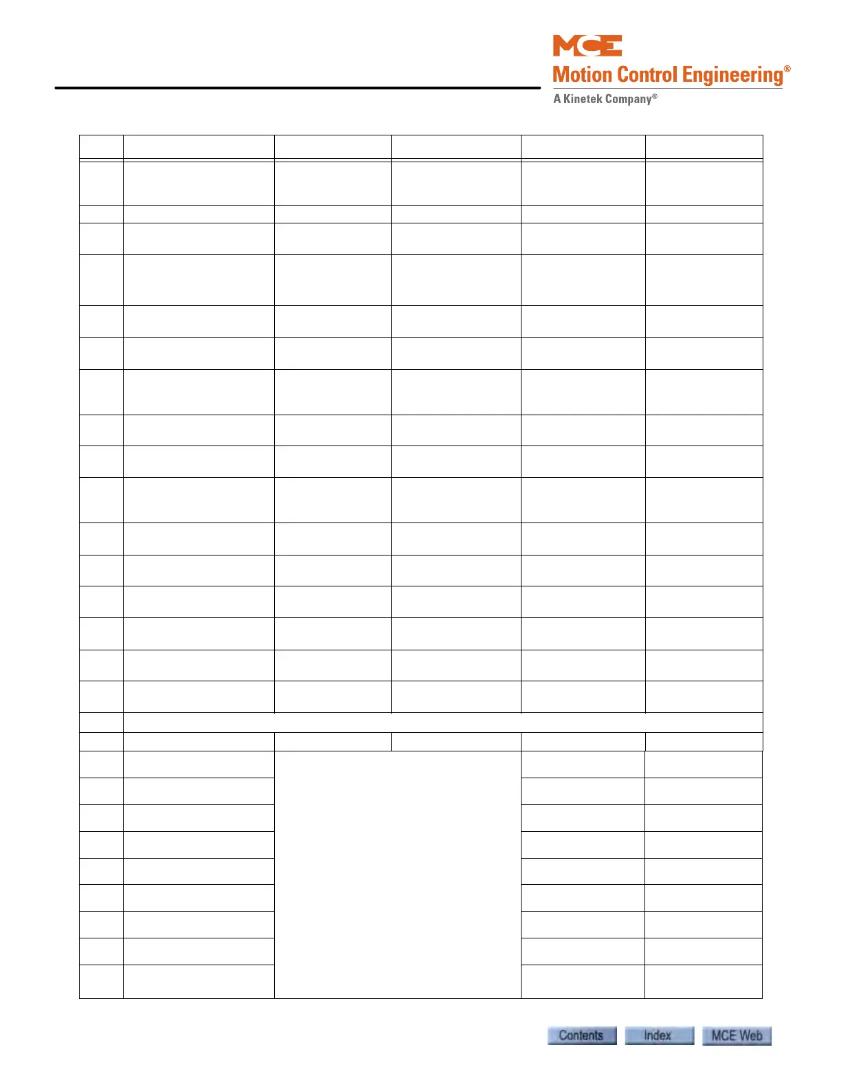 Page #780 background image