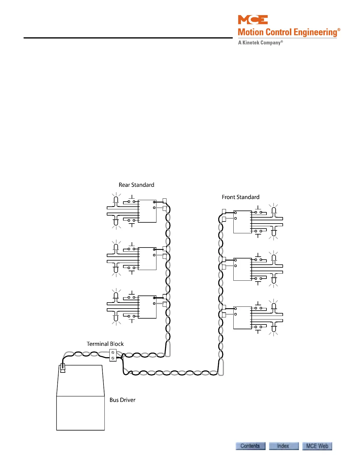 Page #238 background image
