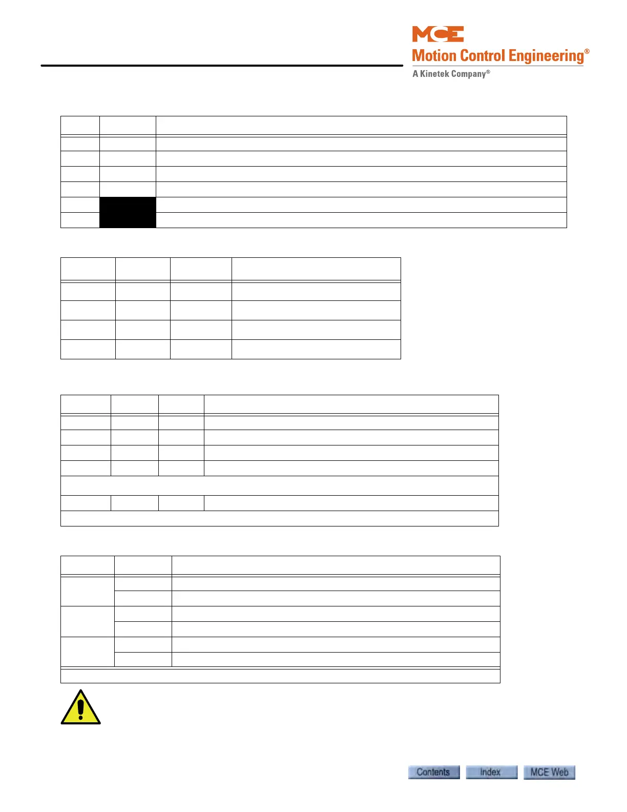 Page #244 background image