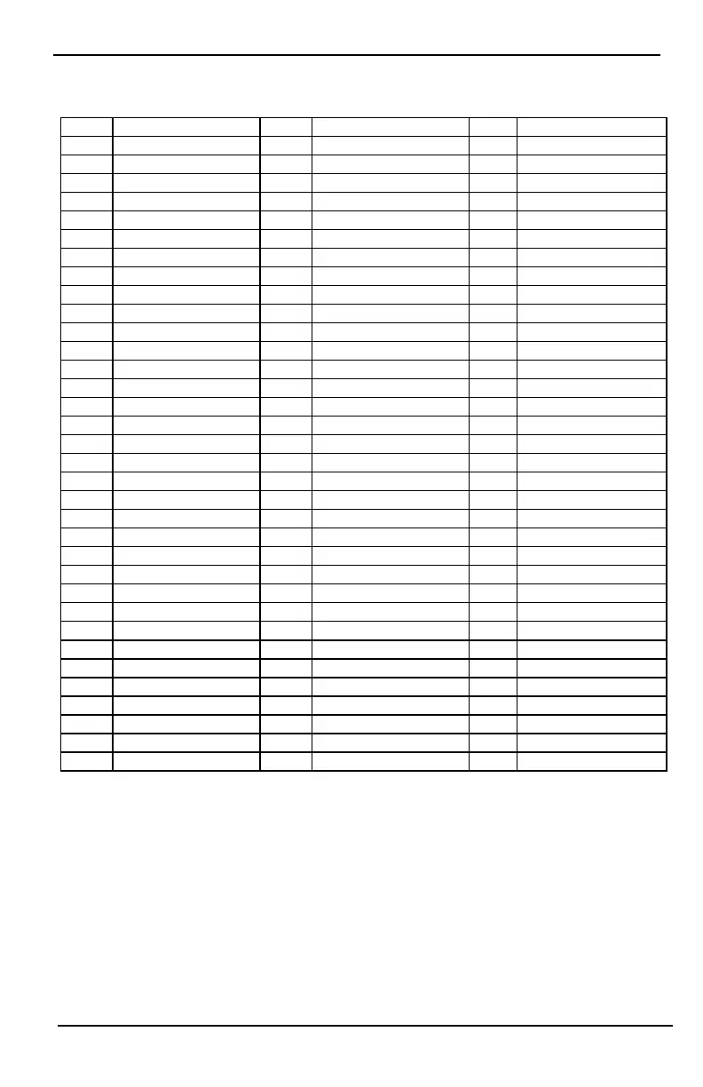 Page #105 background image