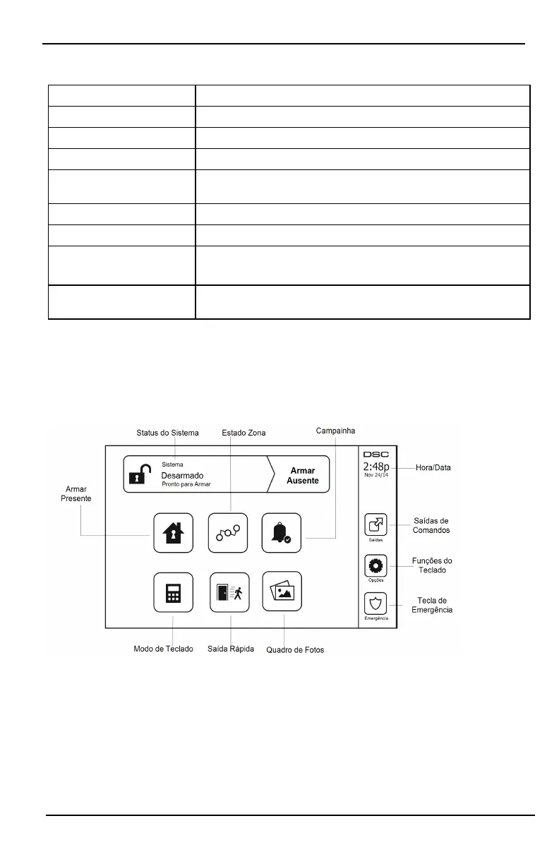 Page #120 background image