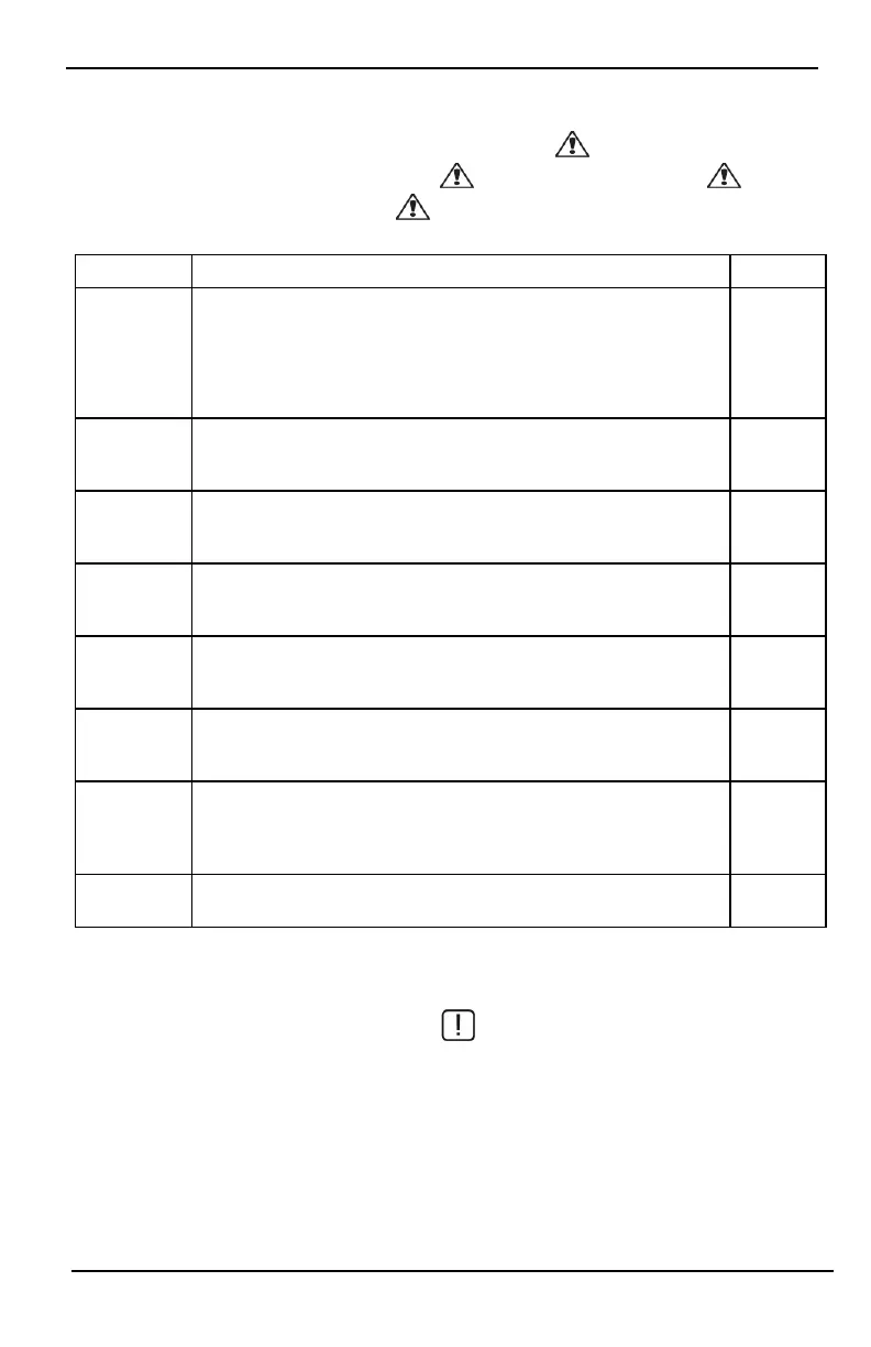 Page #126 background image