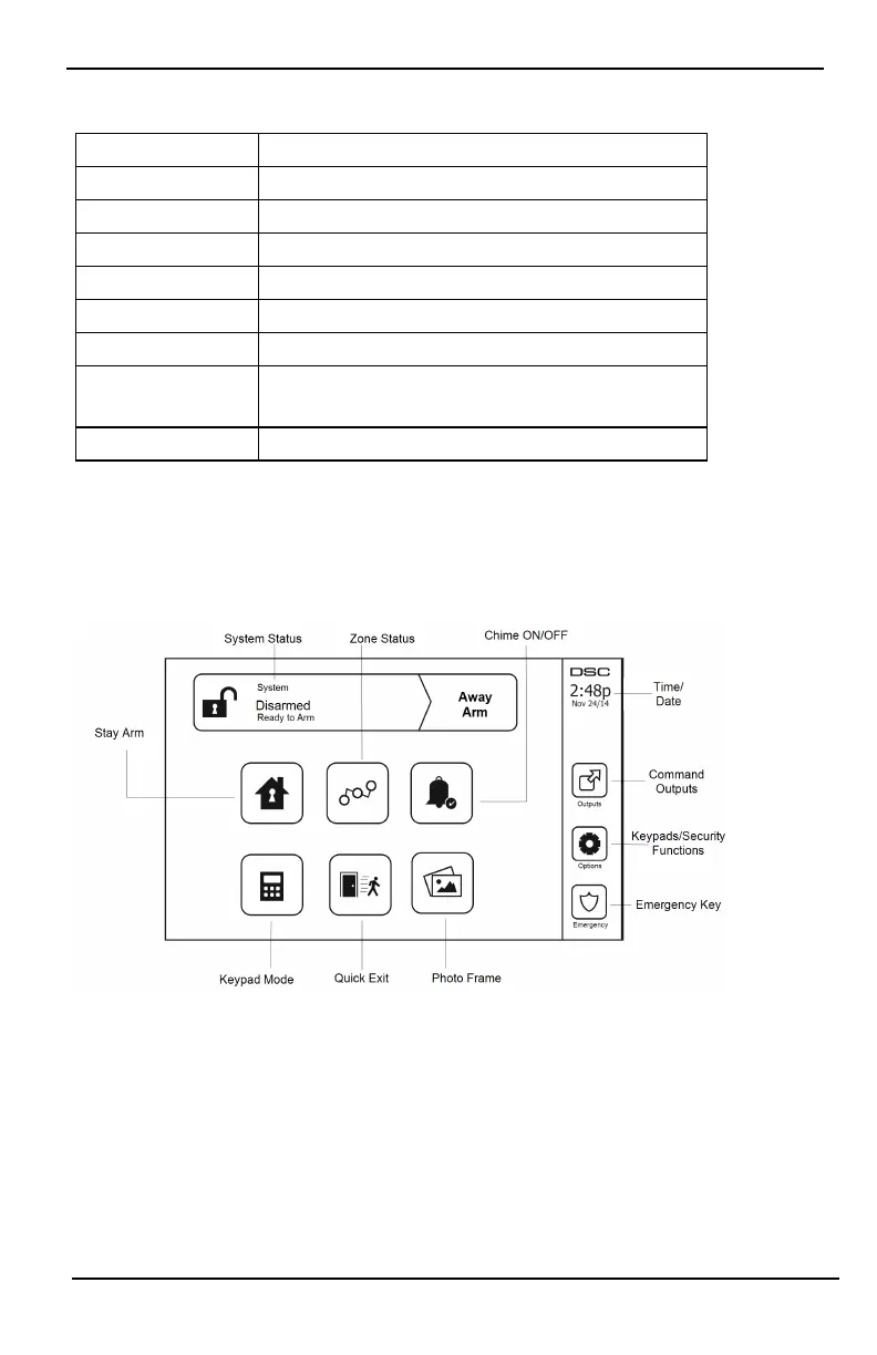 Page #8 background image