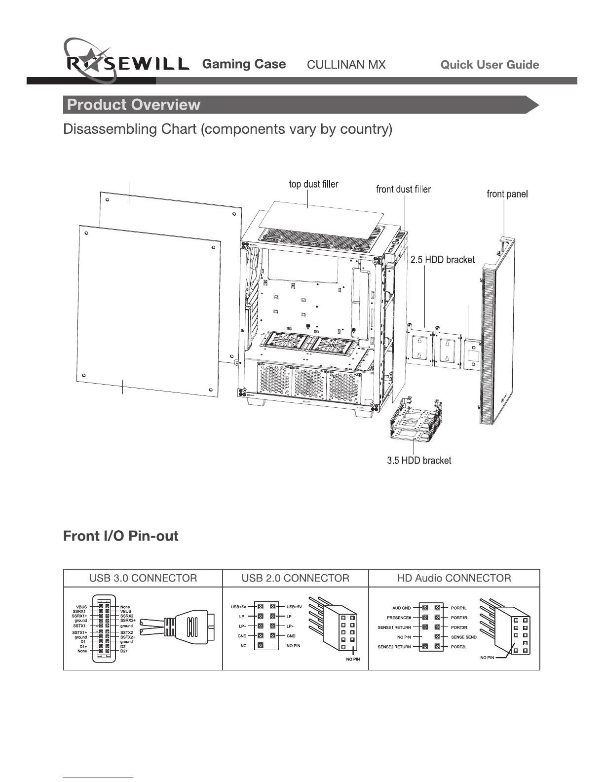 Page #4 background image