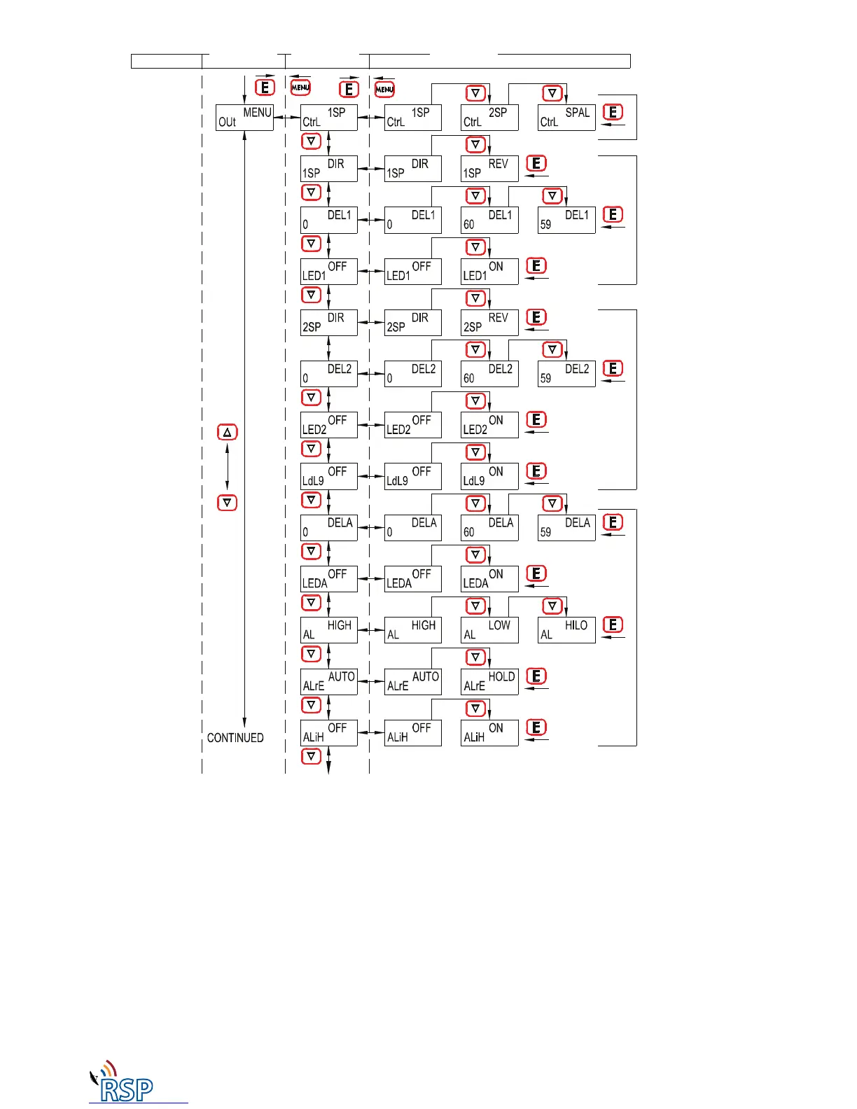 Page #12 background image