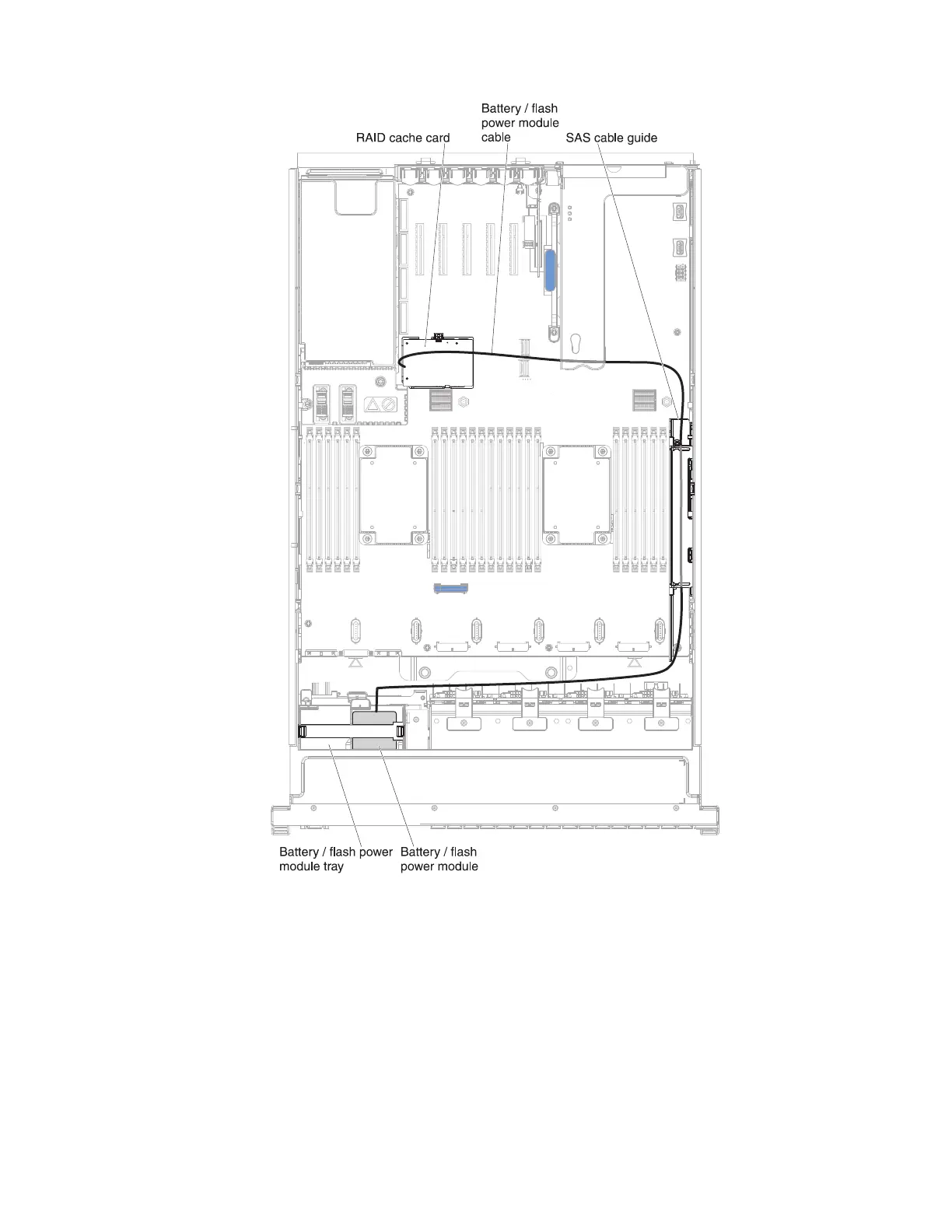 Page #347 background image
