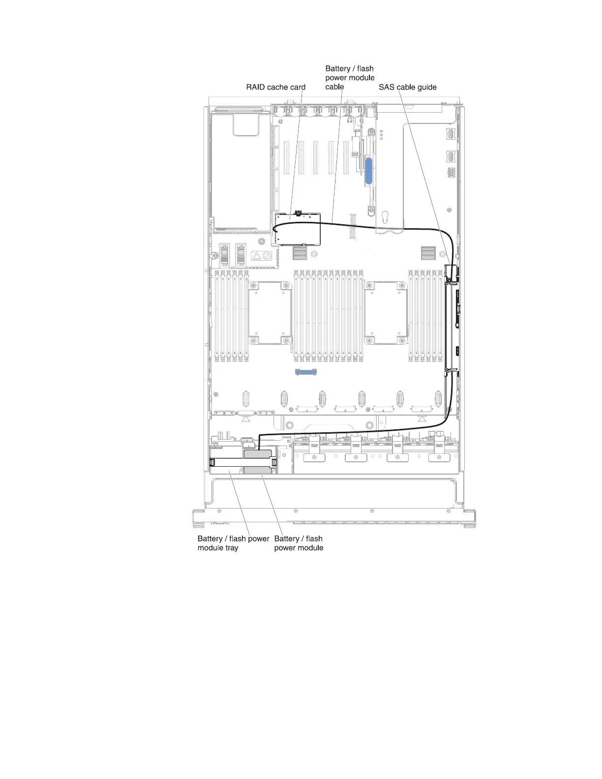 Page #109 background image