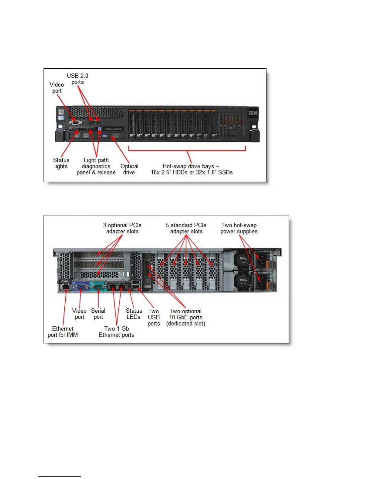 Page #5 background image