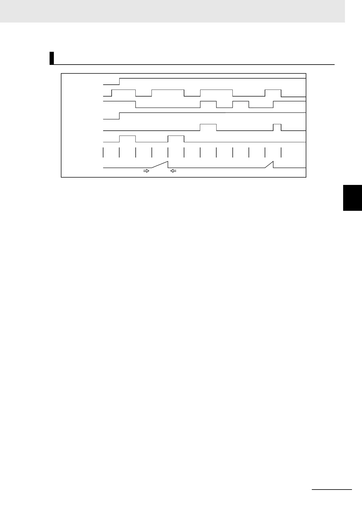 Page #261 background image