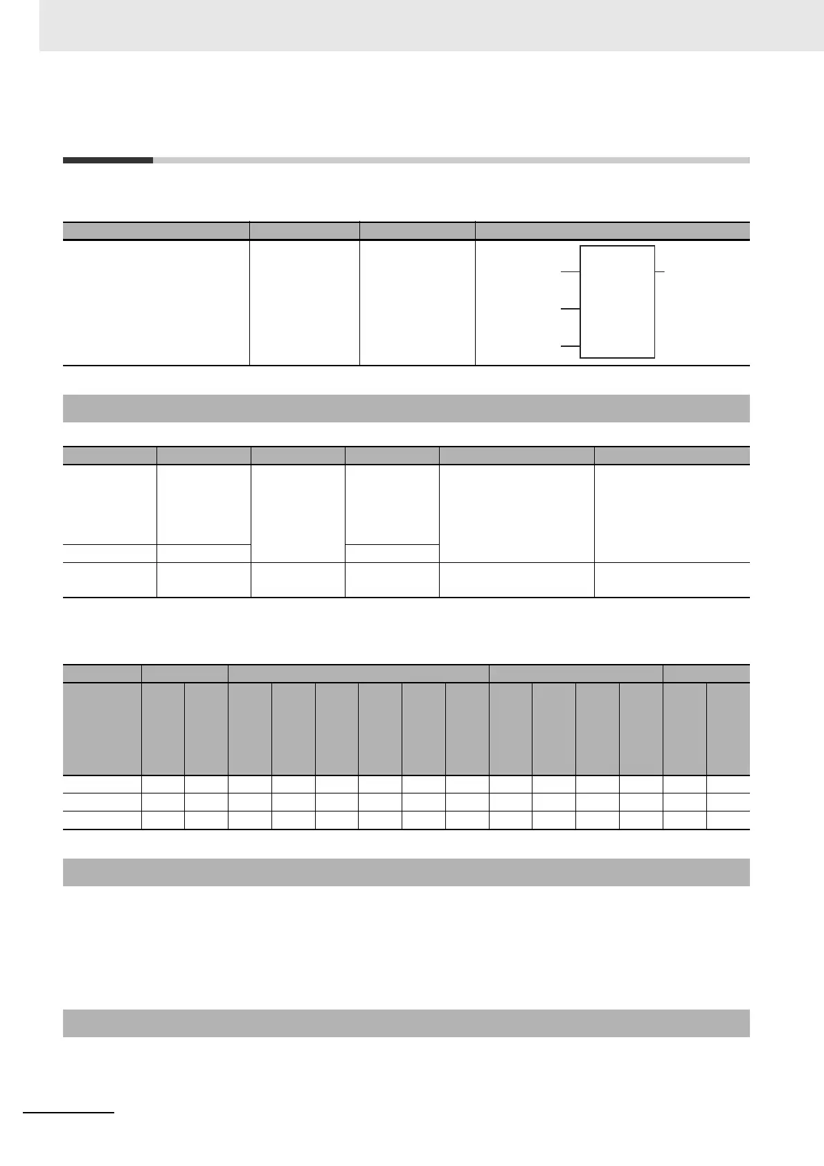 Page #108 background image