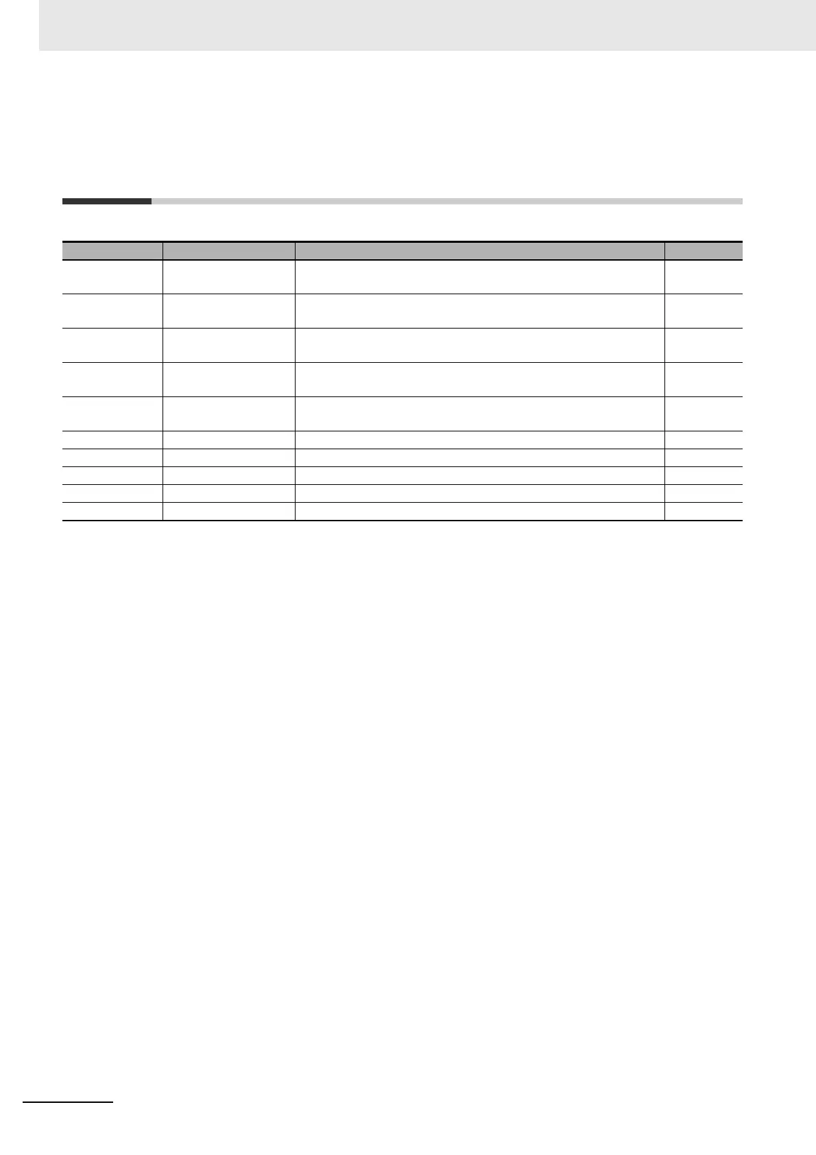 Page #112 background image