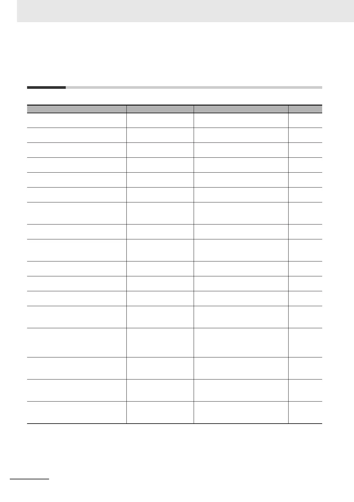 Page #138 background image