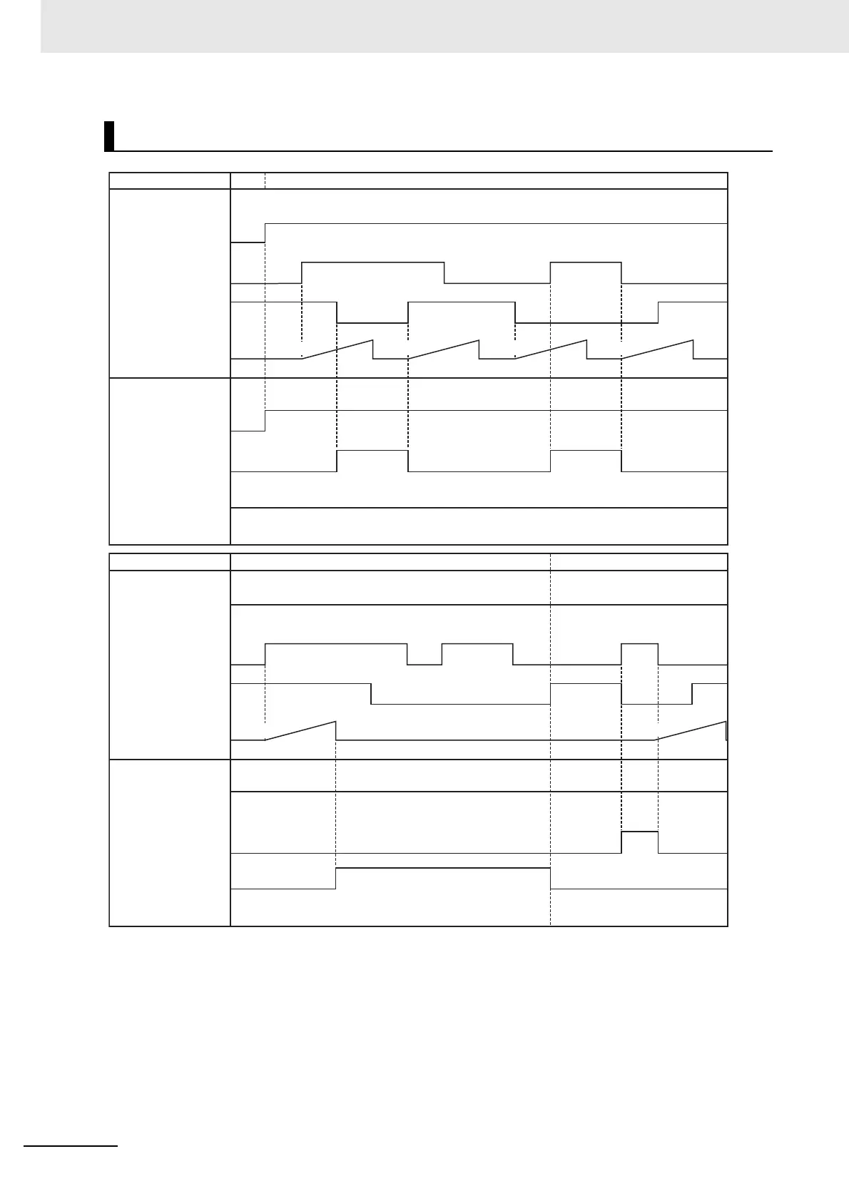 Page #142 background image