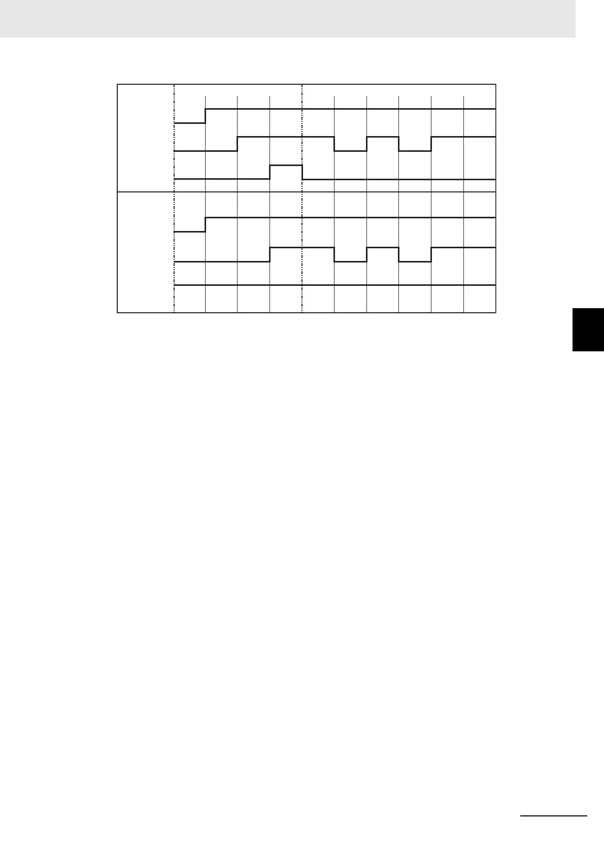 Page #157 background image