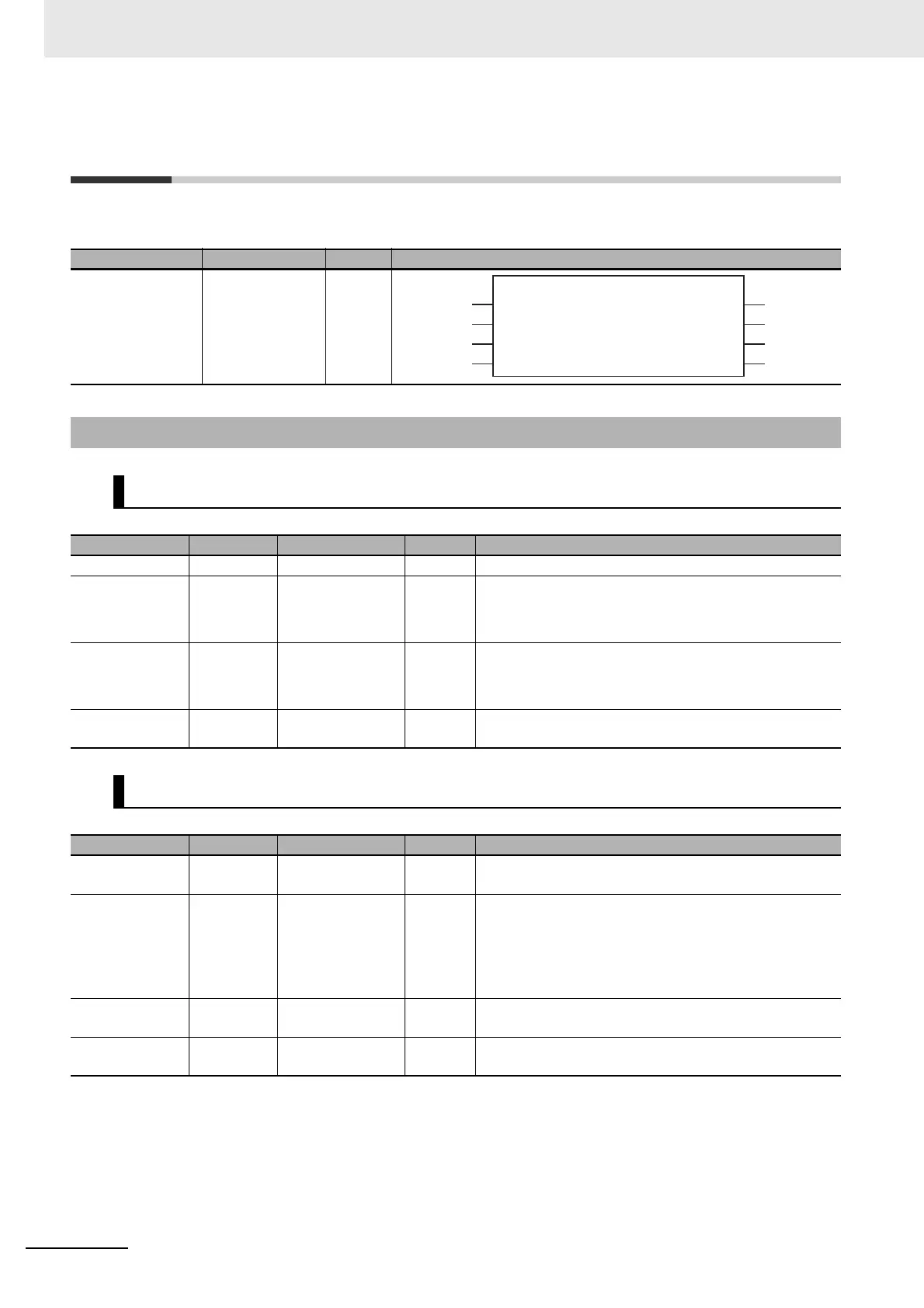 Page #166 background image